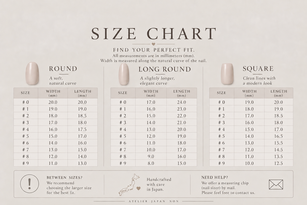 Sizing Kit (Nail Size Finder)