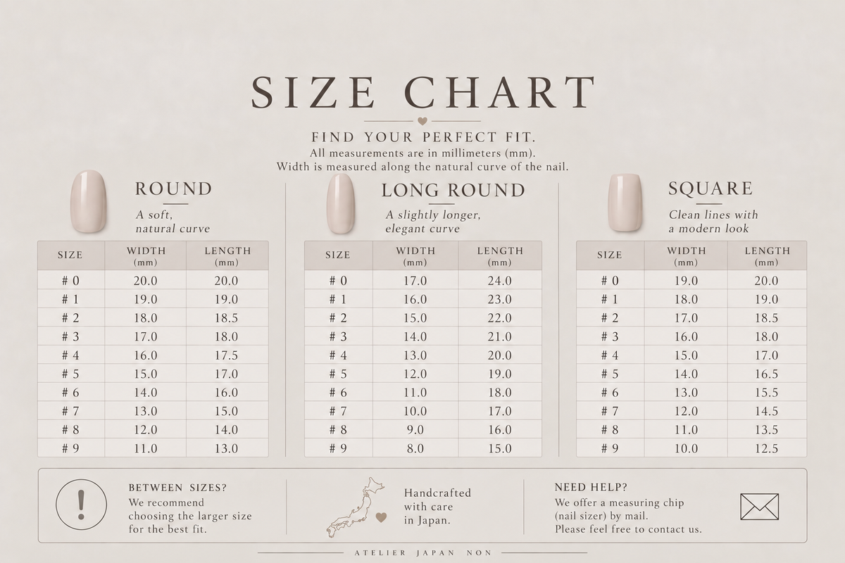 Sizing Kit (Nail Sizing Kit)