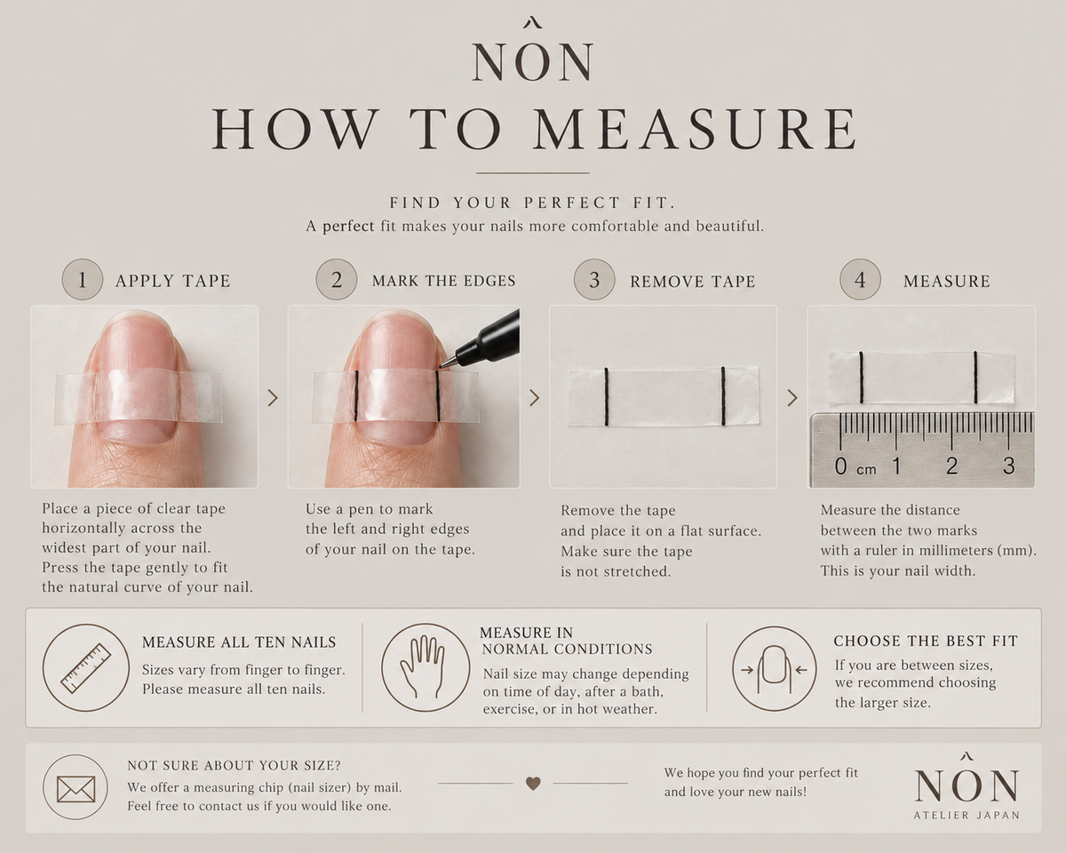 Sizing Kit (Nail Sizing Kit)