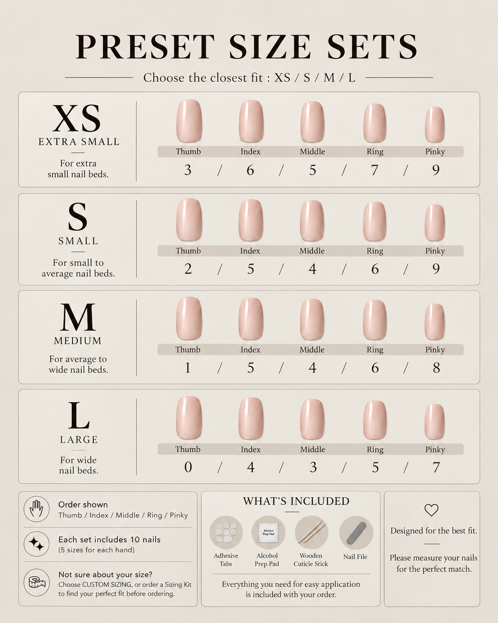 Sizing Kit (Nail Size Finder)